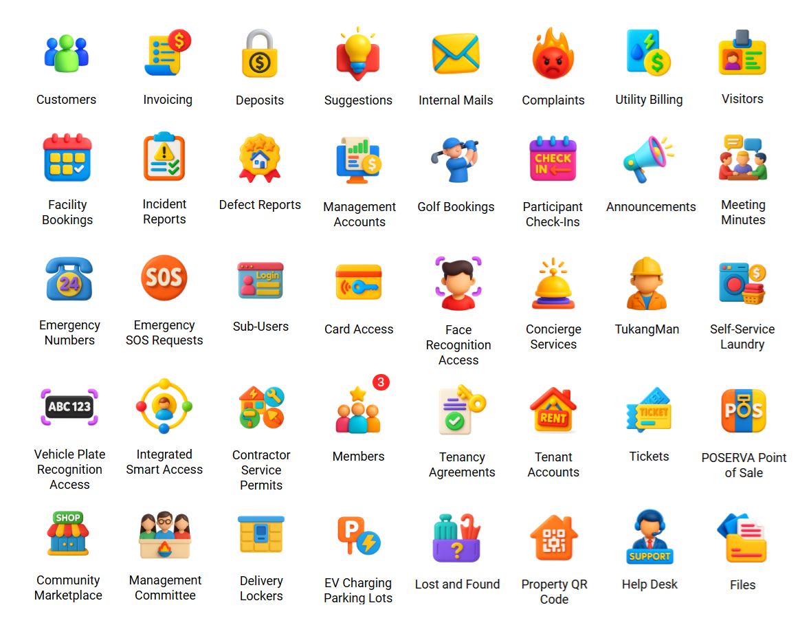 VYROX VIP Platform - AI-Powered IoT Automation Suite including Mobile App, Web Dashboard, and Smart Device Integration